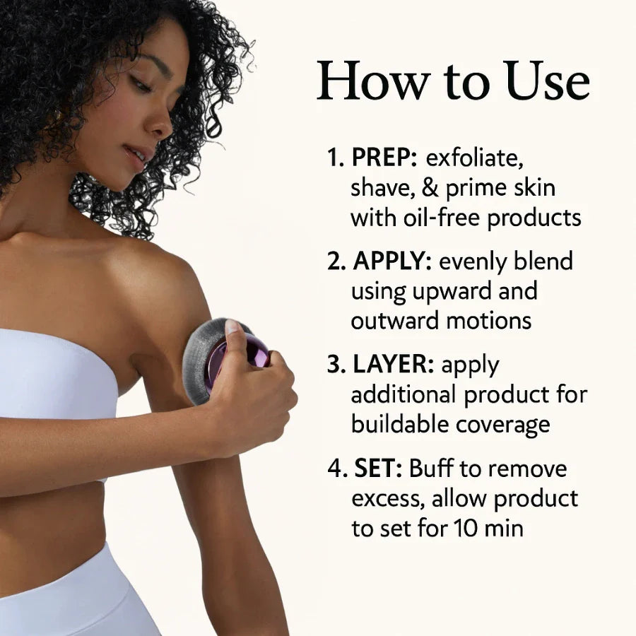 Body Coverage Perfector