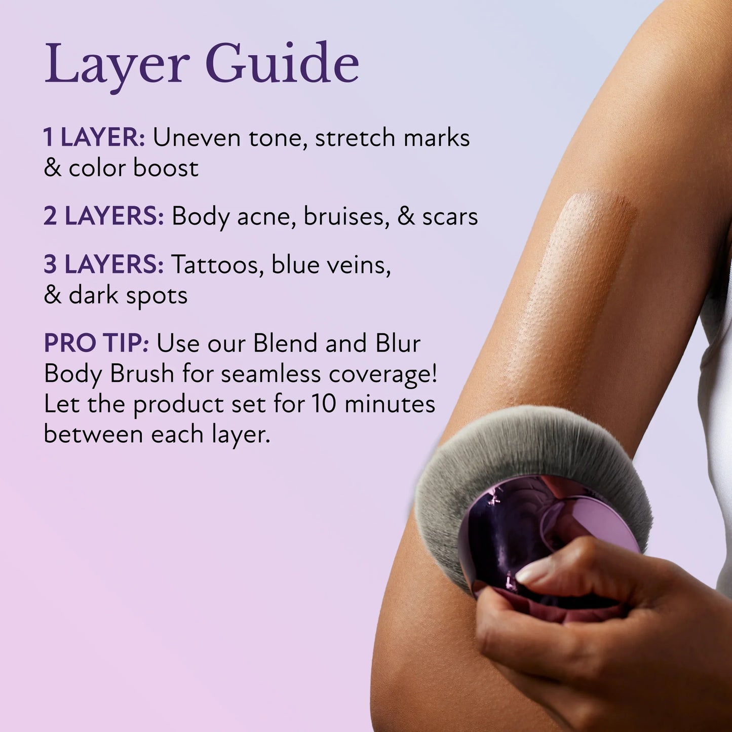 LOVERPEAK™ Body Coverage Perfector