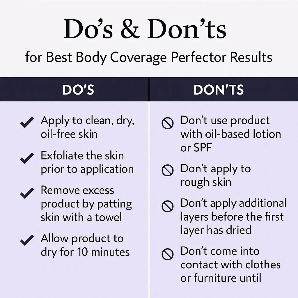 Body Coverage Perfector