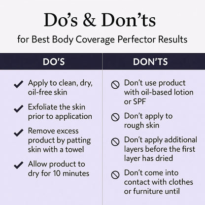Body Coverage Perfector